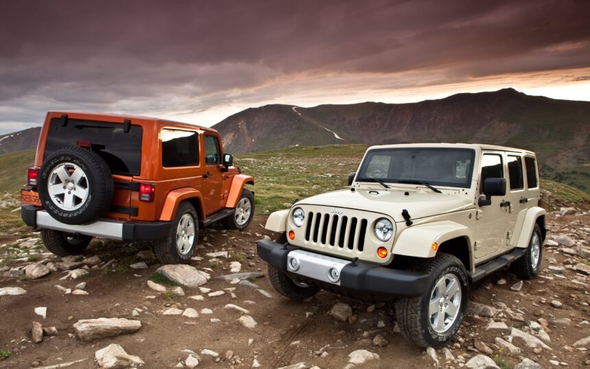 Jeep Insurance